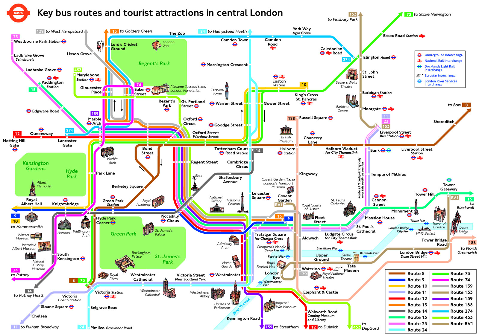Mapa Metro Londres Aeropuertos