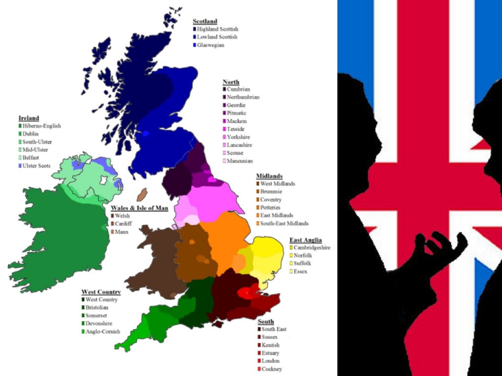 Idioma de Inglaterra - Inglaterra.ws